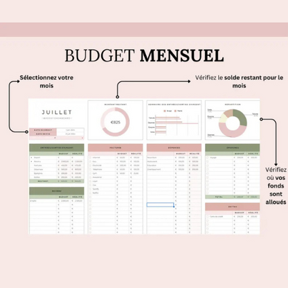 Planificateur de Budget Mensuel - Google Sheets 