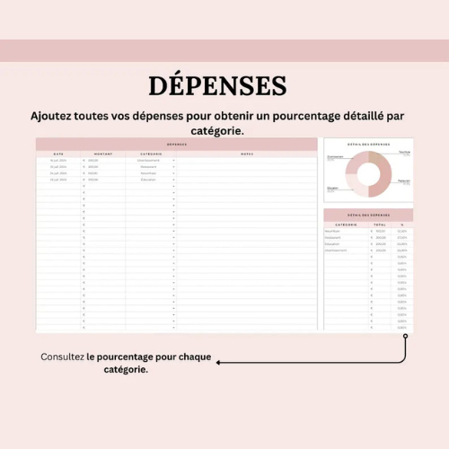 Planificateur de Budget Mensuel - Google Sheets 