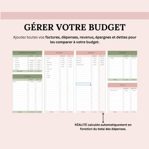 Planificateur de Budget Mensuel - Google Sheets 