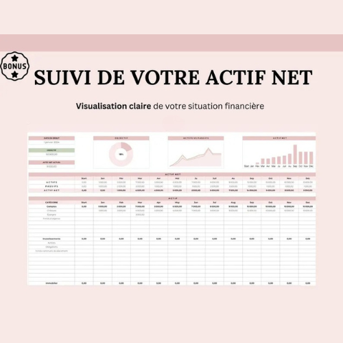 Planificateur de Budget Mensuel - Google Sheets 