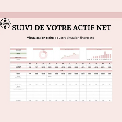 Planificateur de Budget Mensuel - Google Sheets 