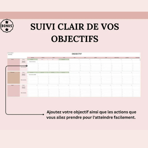 Planificateur de Budget Mensuel - Google Sheets 